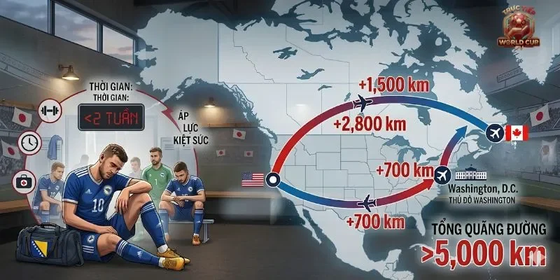 Bosnia đối mặt lịch di chuyển hơn 5.000 km đầy khắc nghiệt